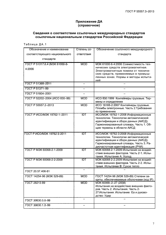 ГОСТ Р 55557.3-2013