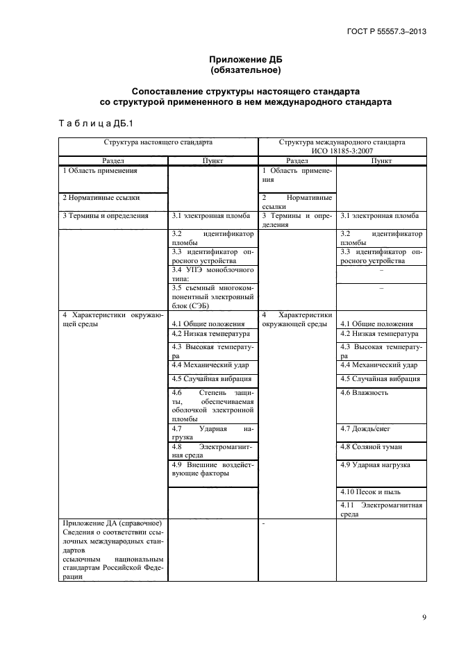 ГОСТ Р 55557.3-2013