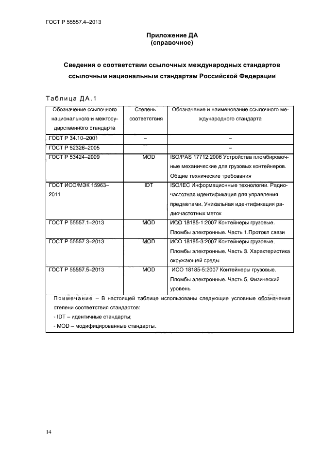 ГОСТ Р 55557.4-2013
