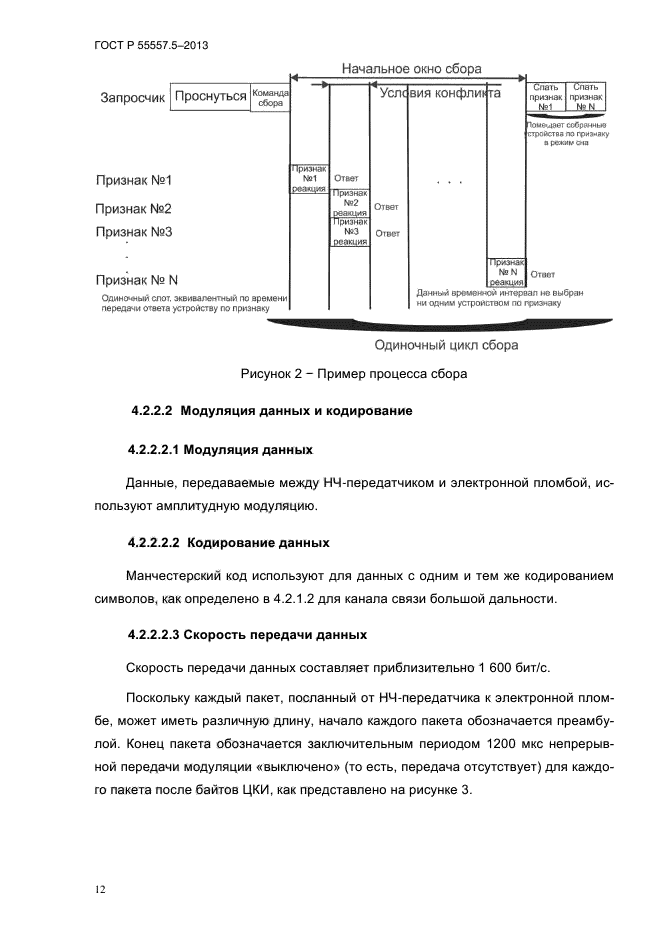 ГОСТ Р 55557.5-2013