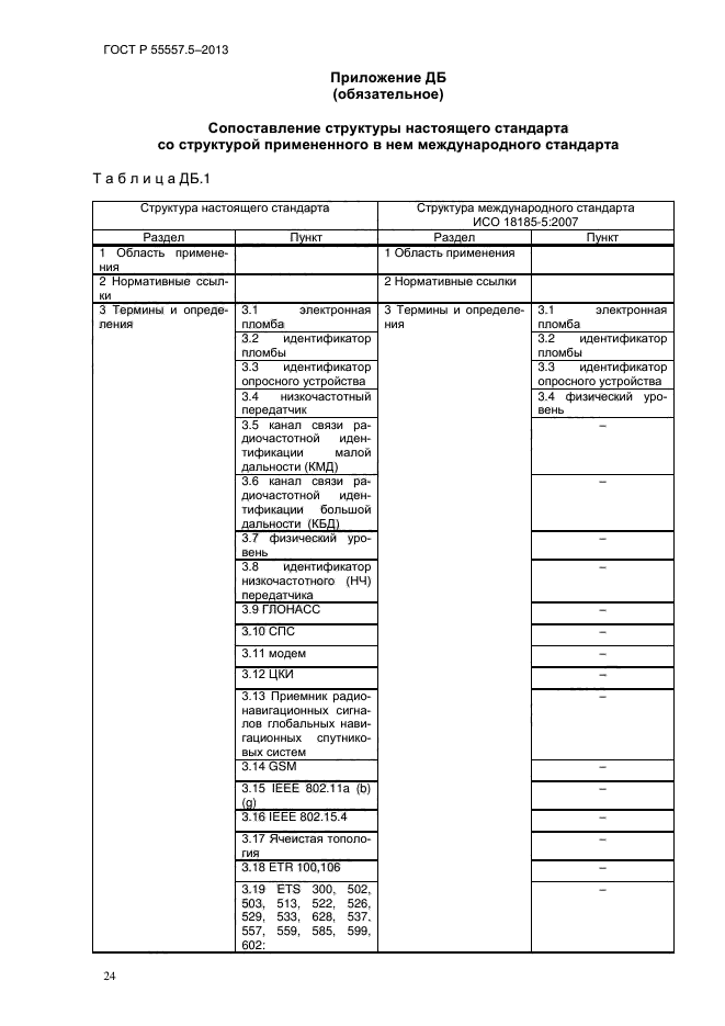 ГОСТ Р 55557.5-2013