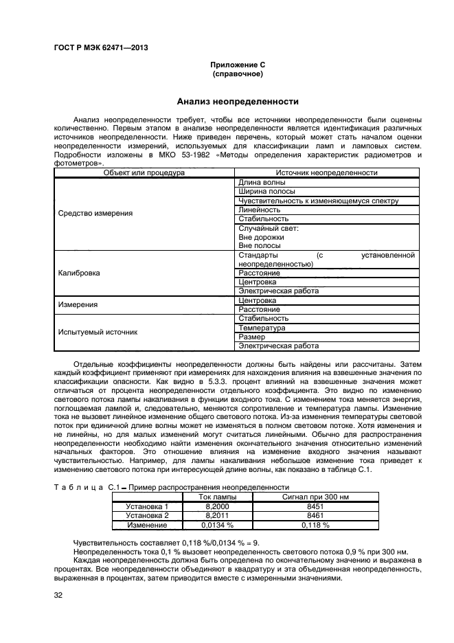 ГОСТ Р МЭК 62471-2013