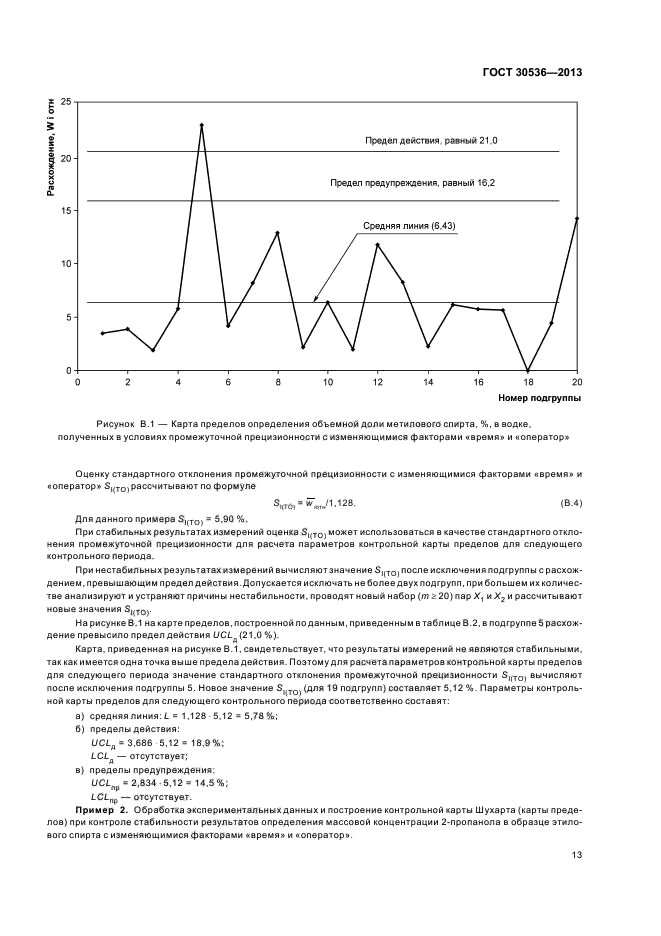 ГОСТ 30536-2013