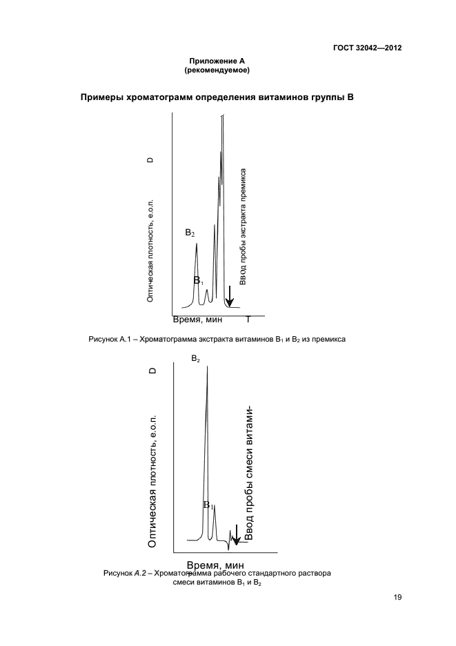 ГОСТ 32042-2012