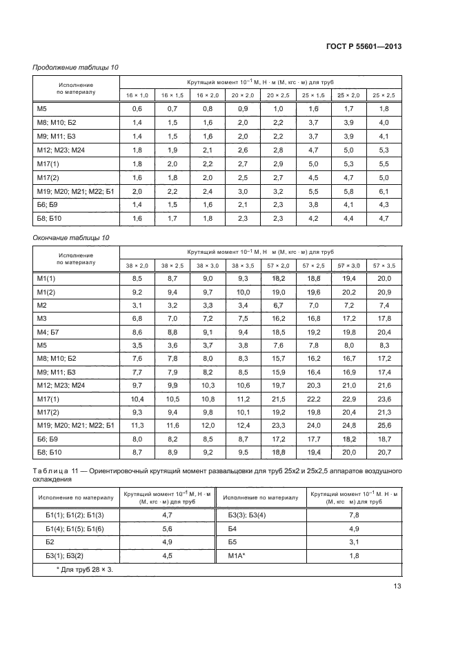 ГОСТ Р 55601-2013