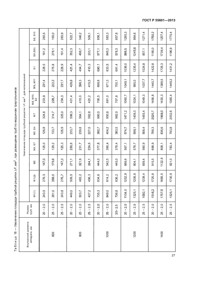 ГОСТ Р 55601-2013