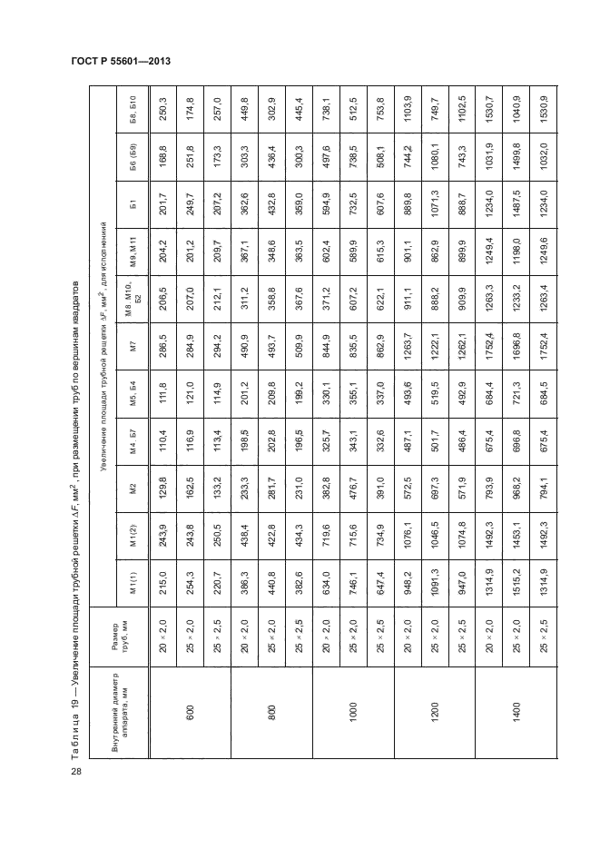 ГОСТ Р 55601-2013