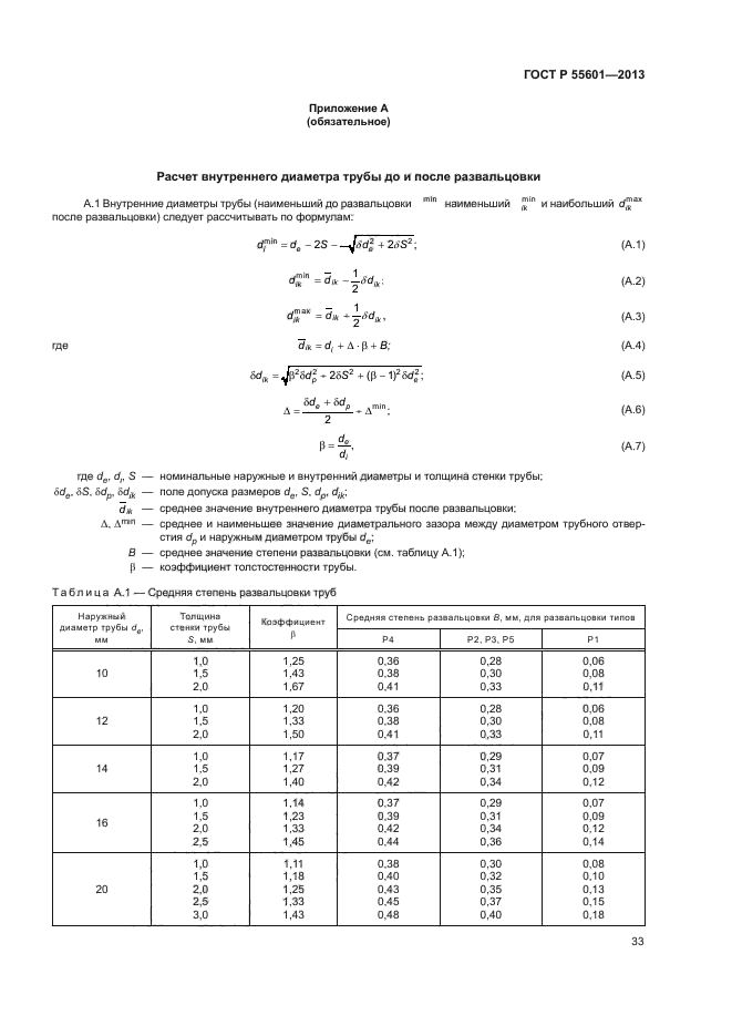 ГОСТ Р 55601-2013