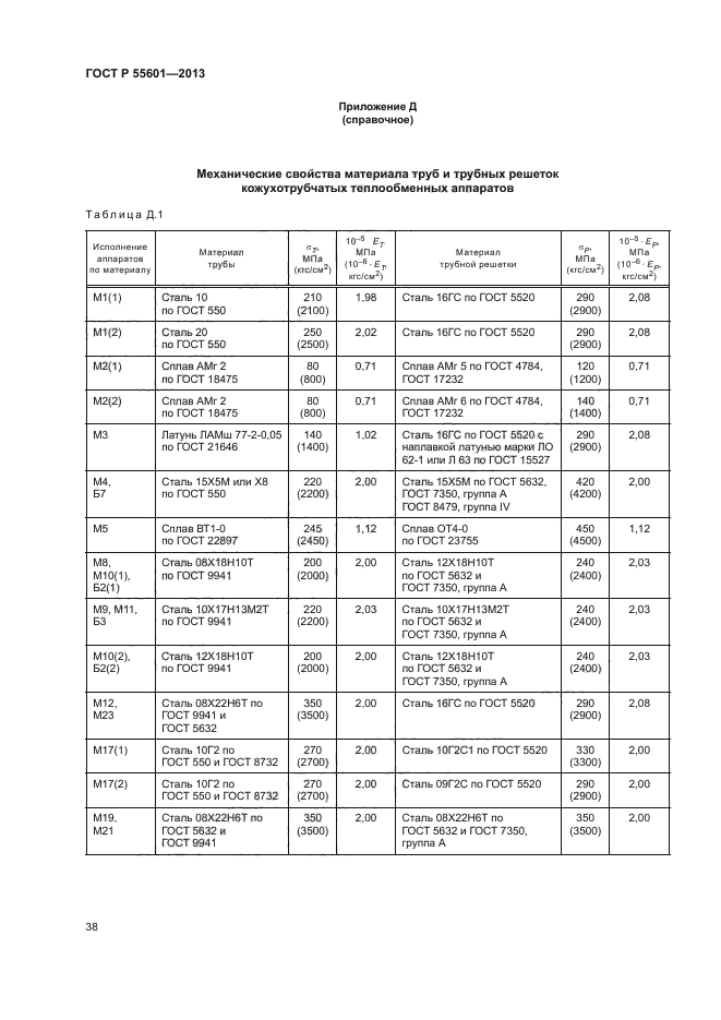 ГОСТ Р 55601-2013