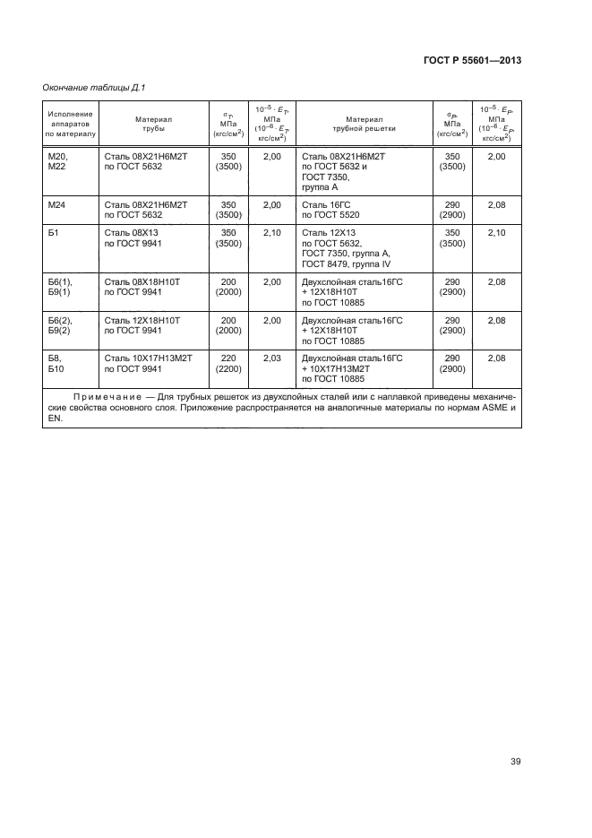 ГОСТ Р 55601-2013