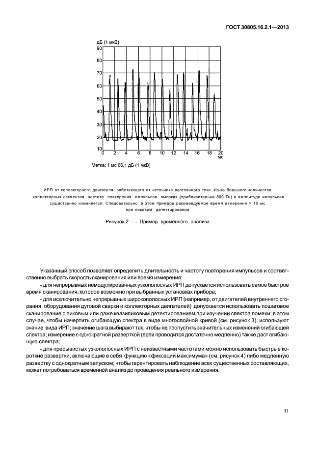 ГОСТ 30805.16.2.1-2013