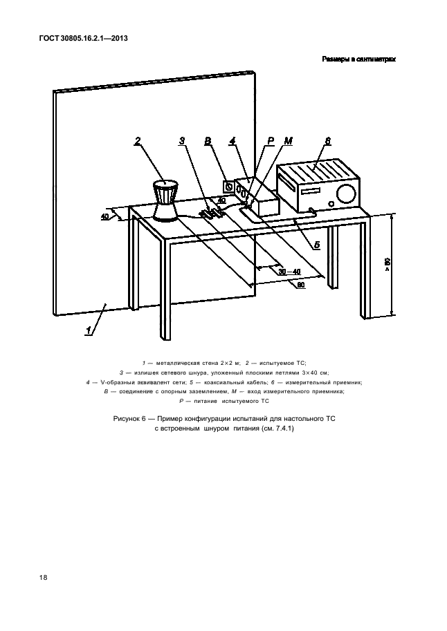 ГОСТ 30805.16.2.1-2013