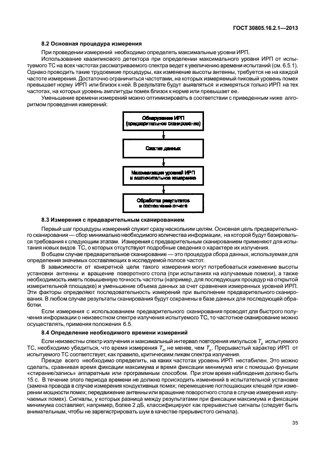 ГОСТ 30805.16.2.1-2013