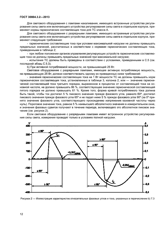 ГОСТ 30804.3.2-2013