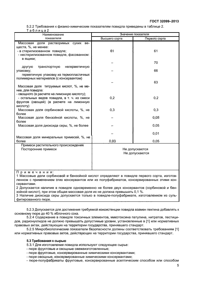 ГОСТ 32099-2013