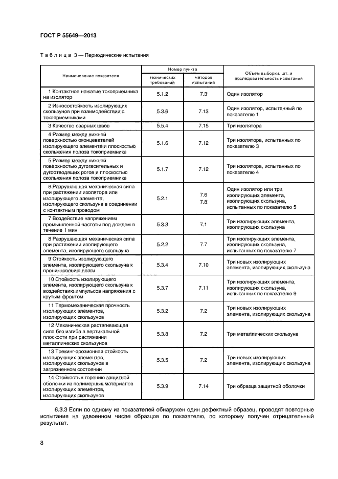 ГОСТ Р 55649-2013