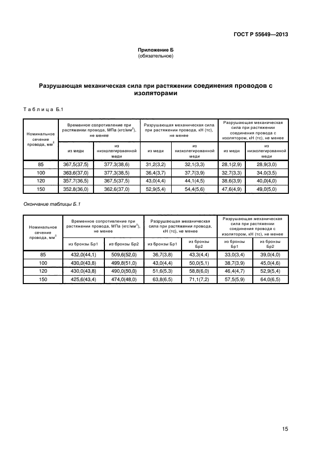 ГОСТ Р 55649-2013