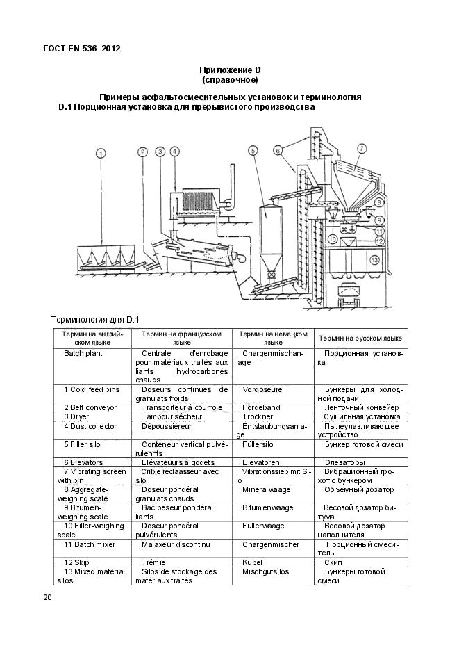 ГОСТ EN 536-2012