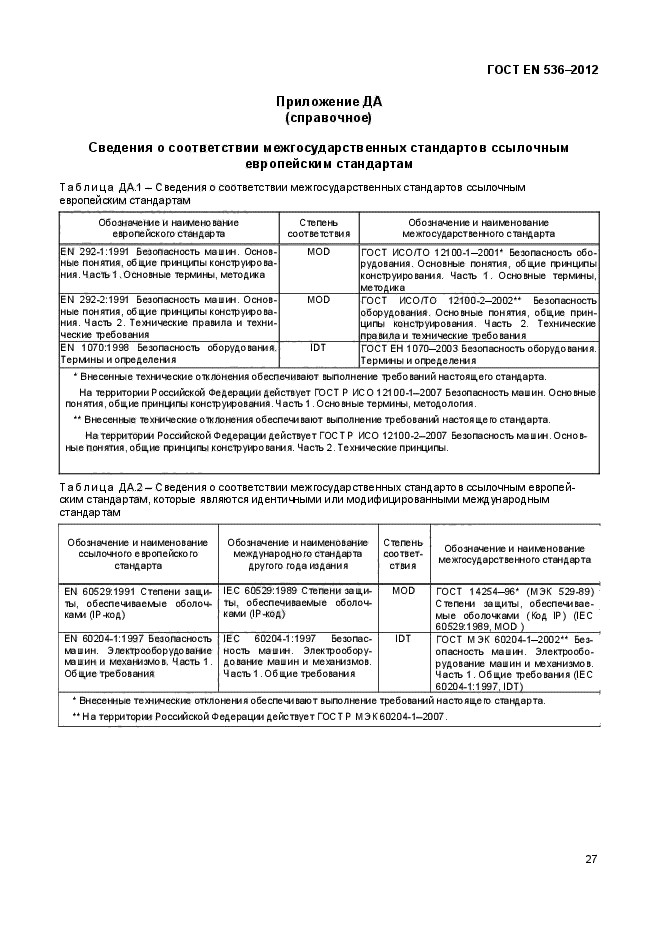 ГОСТ EN 536-2012