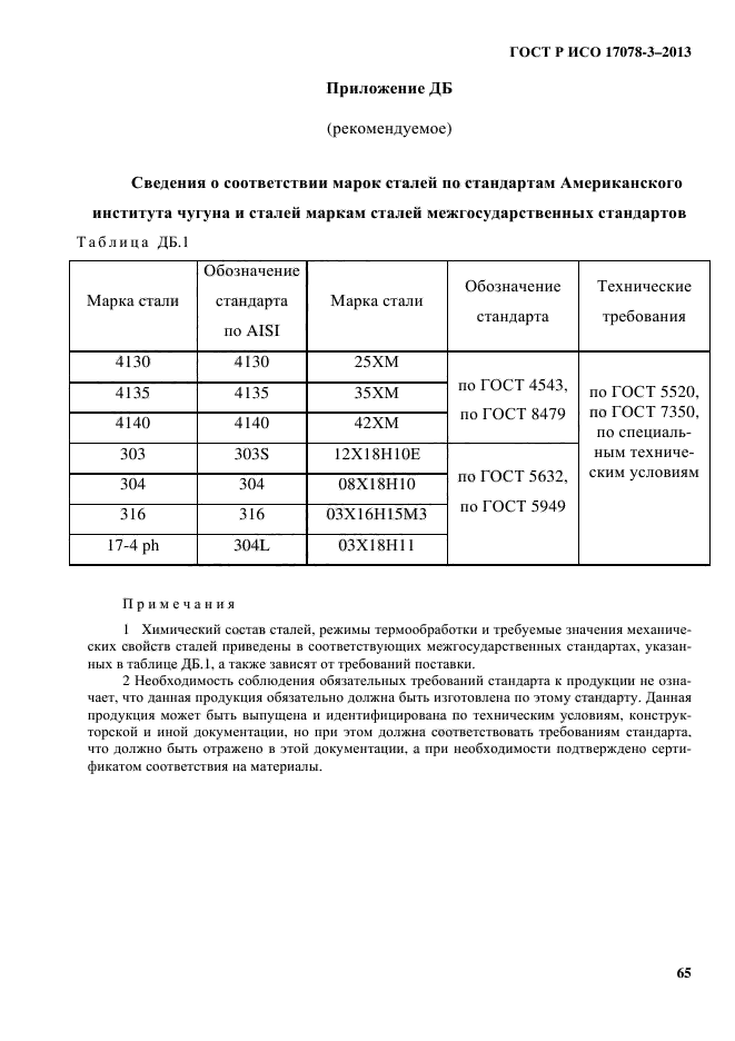 ГОСТ Р ИСО 17078-3-2013