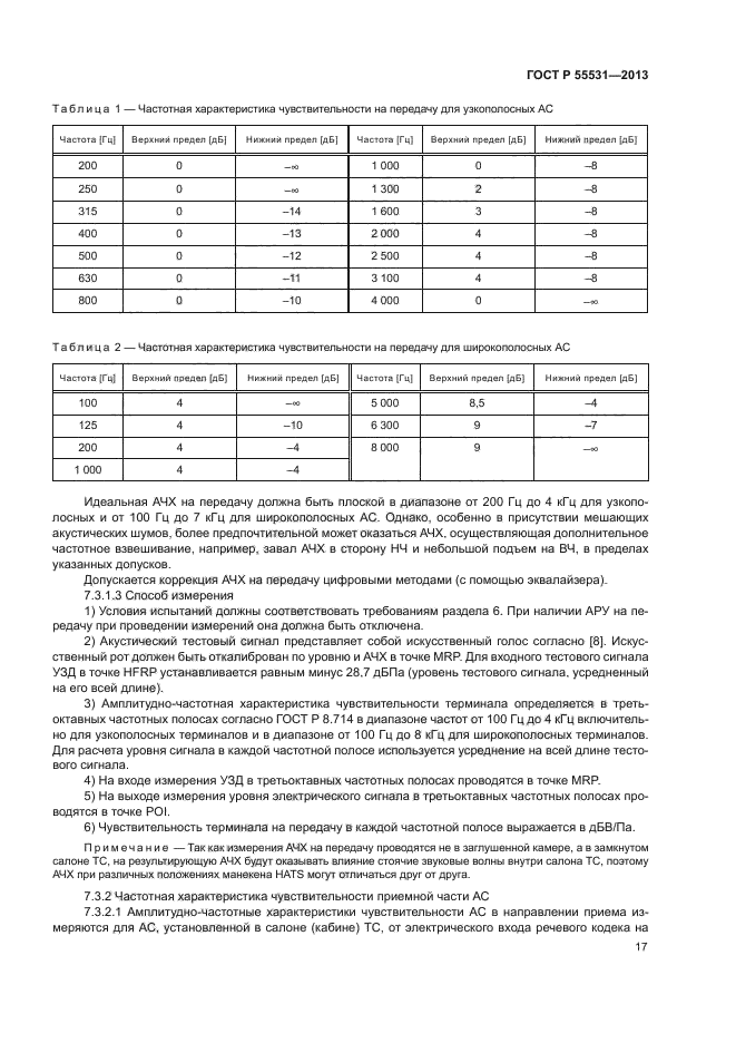 ГОСТ Р 55531-2013