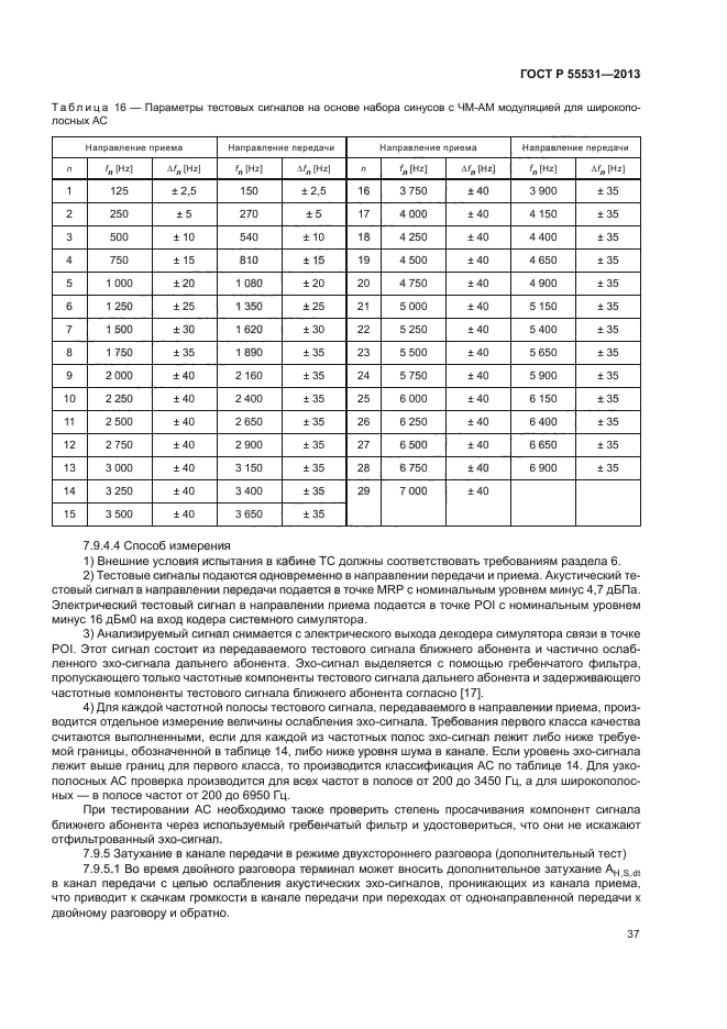 ГОСТ Р 55531-2013