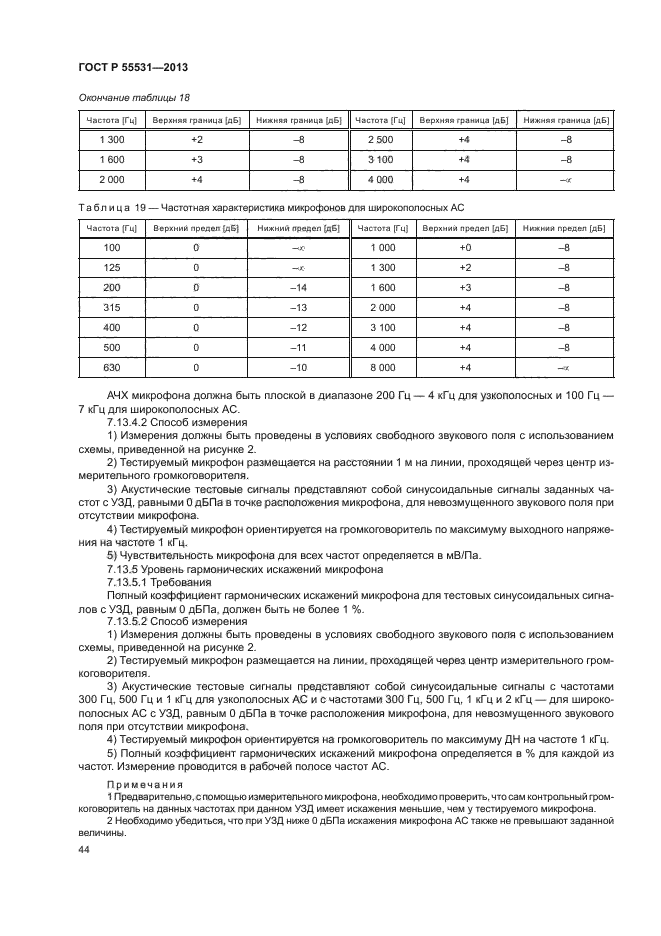 ГОСТ Р 55531-2013