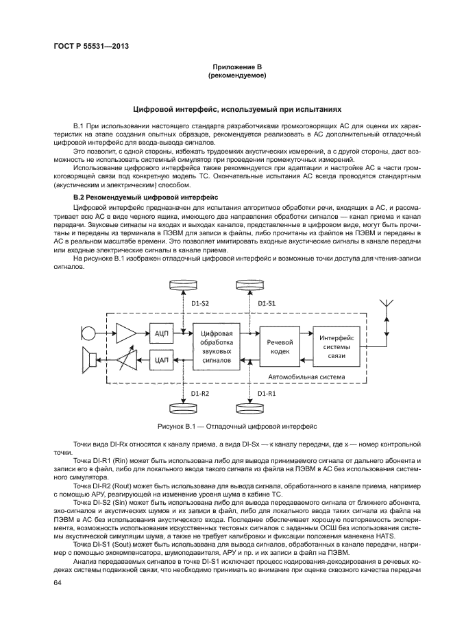 ГОСТ Р 55531-2013