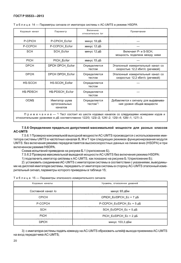 ГОСТ Р 55533-2013