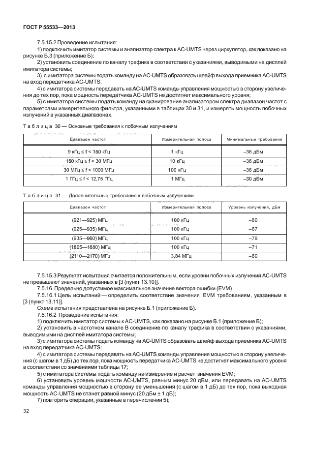 ГОСТ Р 55533-2013