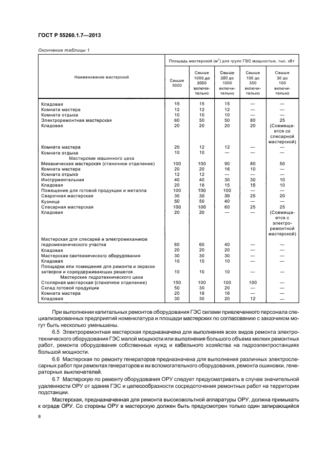 ГОСТ Р 55260.1.7-2013