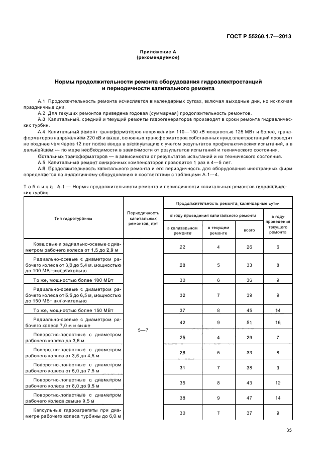 ГОСТ Р 55260.1.7-2013