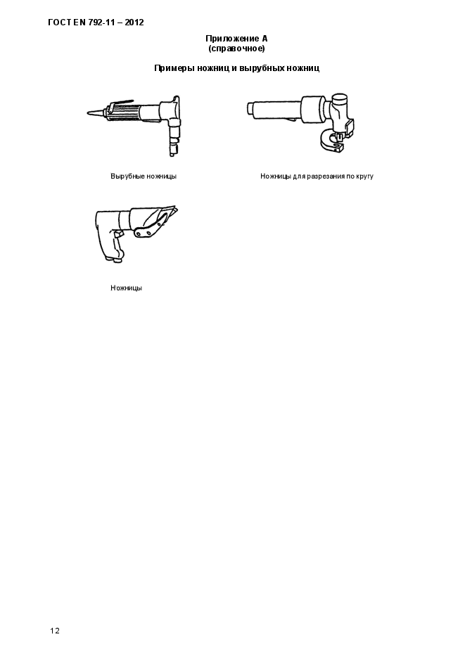 ГОСТ EN 792-11-2012