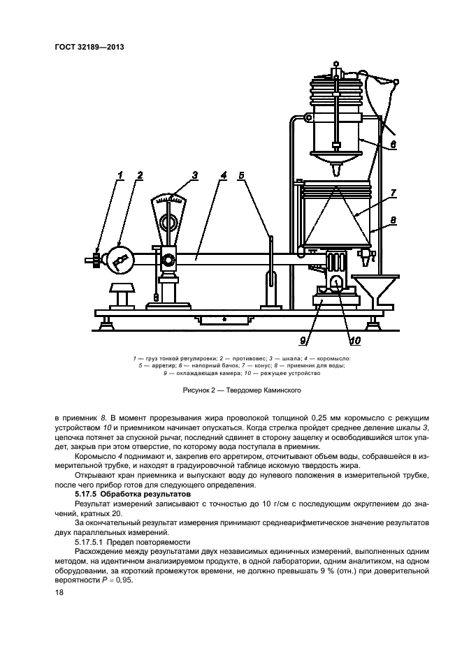 ГОСТ 32189-2013