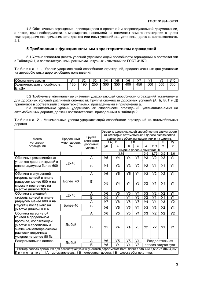 ГОСТ 31994-2013