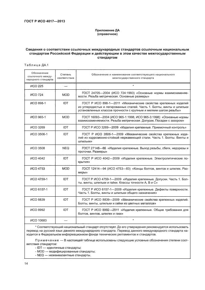 ГОСТ Р ИСО 4017-2013