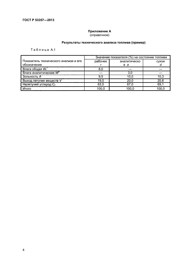 ГОСТ Р 53357-2013