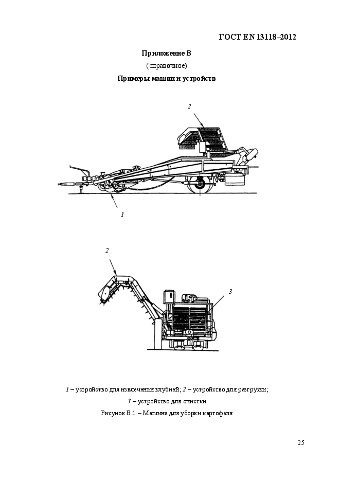 ГОСТ EN 13118-2012