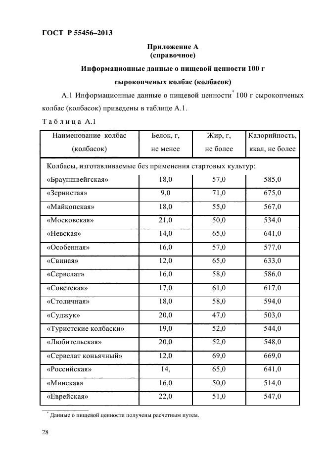 ГОСТ Р 55456-2013