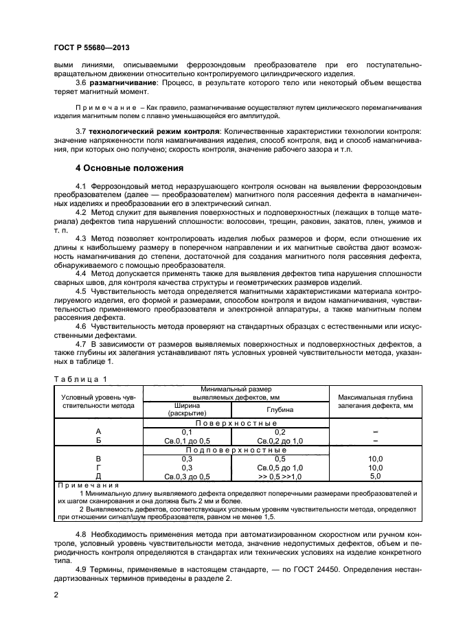 ГОСТ Р 55680-2013