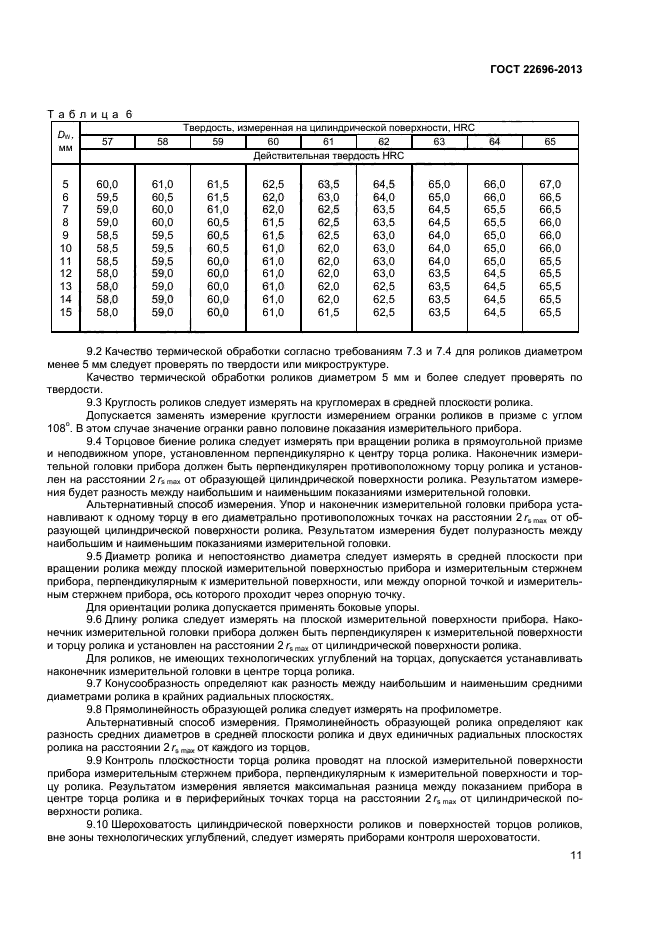 ГОСТ 22696-2013