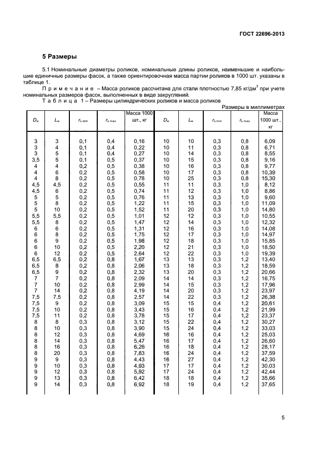 ГОСТ 22696-2013