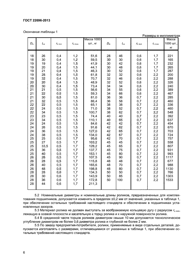 ГОСТ 22696-2013