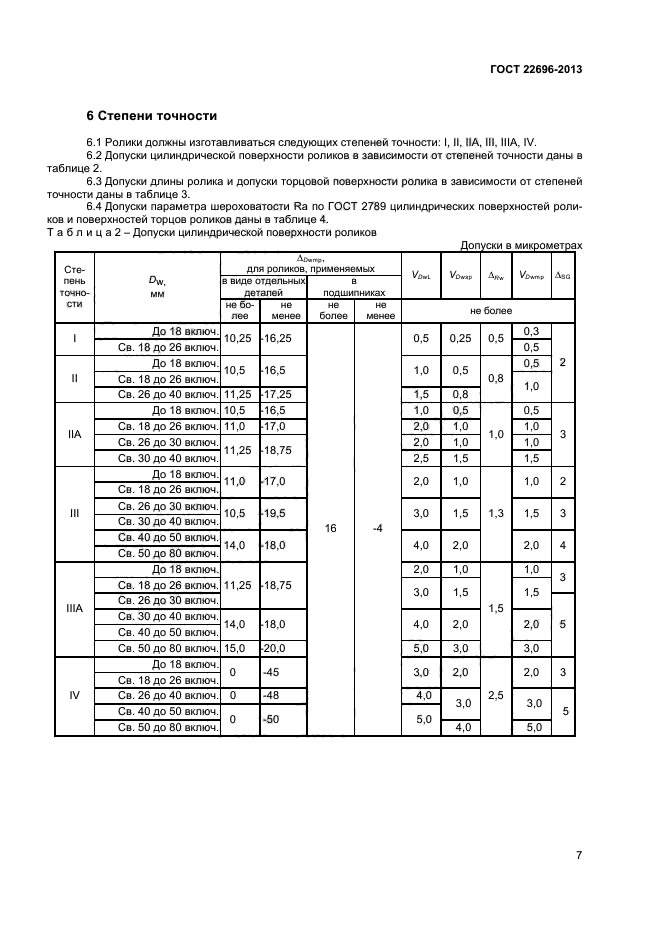 ГОСТ 22696-2013