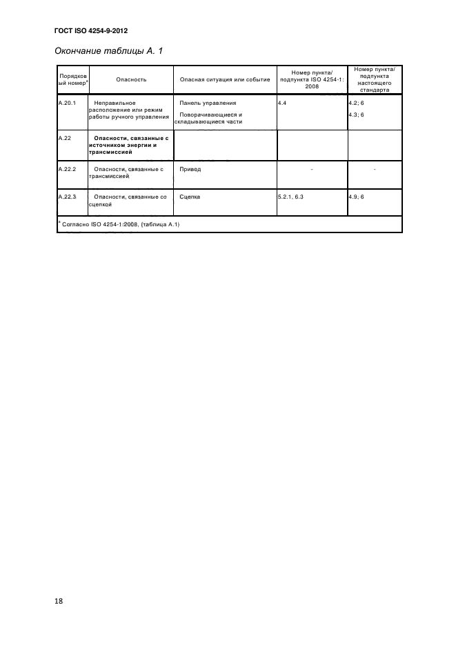 ГОСТ ISO 4254-9-2012