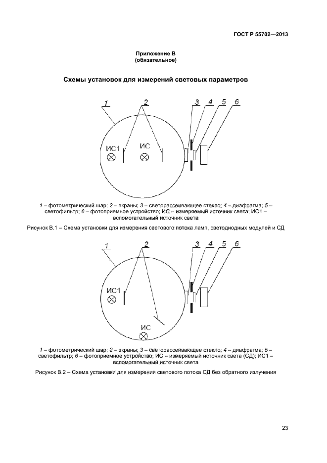 ГОСТ Р 55702-2013