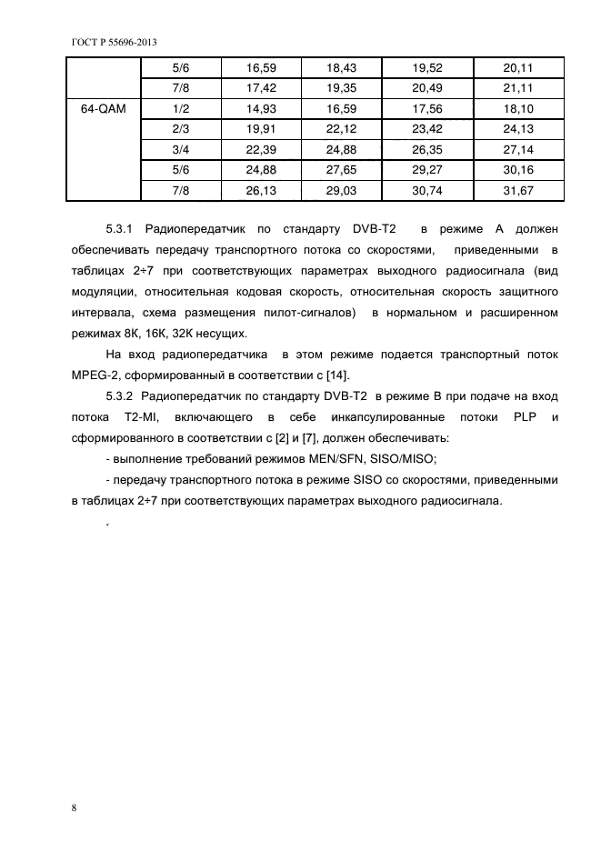 ГОСТ Р 55696-2013