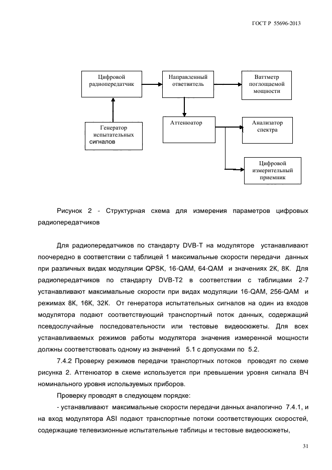 ГОСТ Р 55696-2013