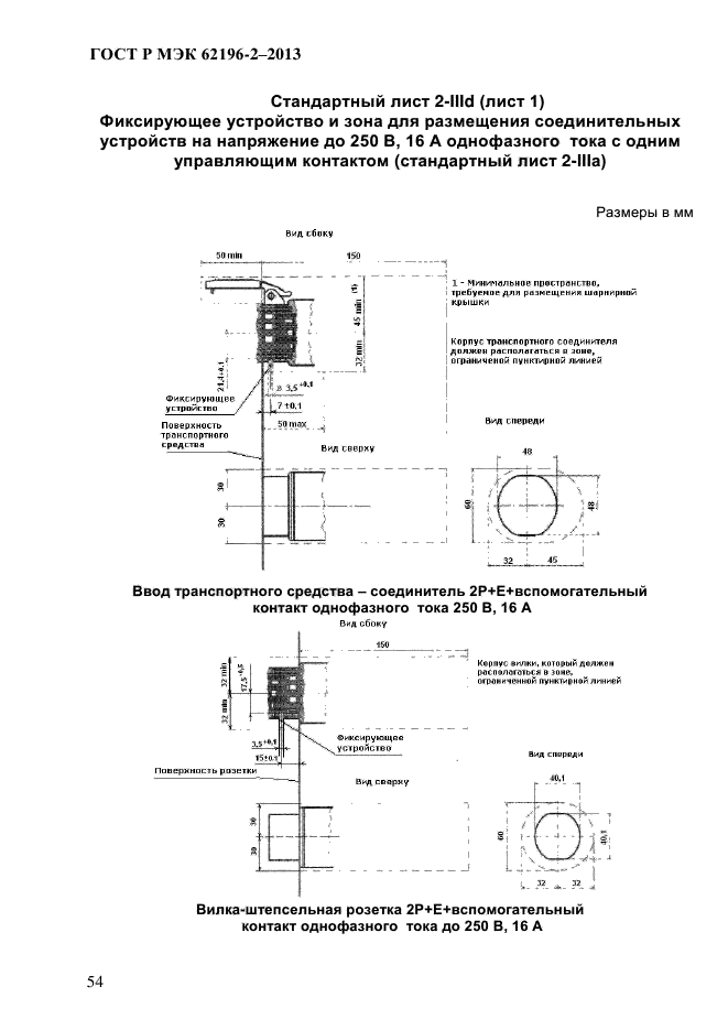 ГОСТ Р МЭК 62196-2-2013