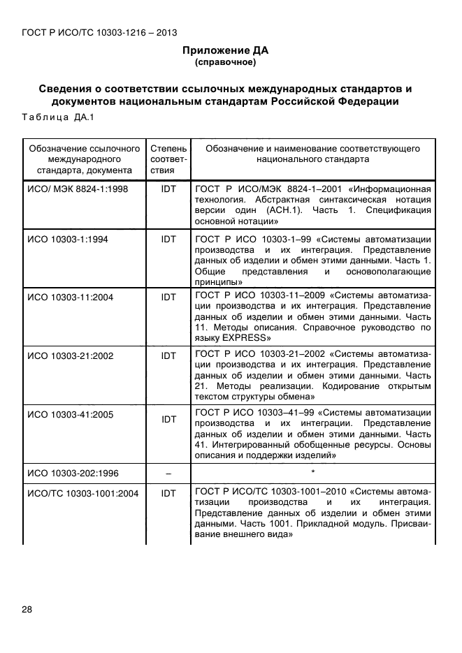 ГОСТ Р ИСО/ТС 10303-1216-2013